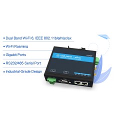 Serial to Wi-Fi6 Gigabit Ethernet Converter W660